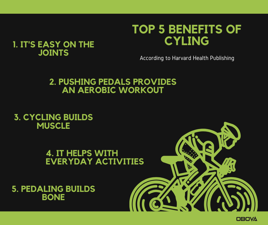 Cycling tips for beginners new arrivals